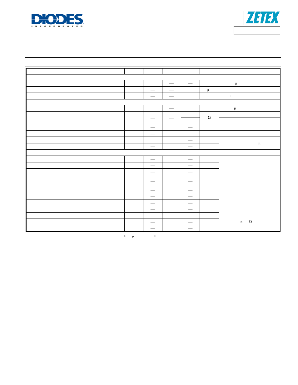 Electrical characteristics – q2 p-channel, Dmc3028lsd, A product line of diodes incorporated | Diodes DMC3028LSD User Manual | Page 7 / 11