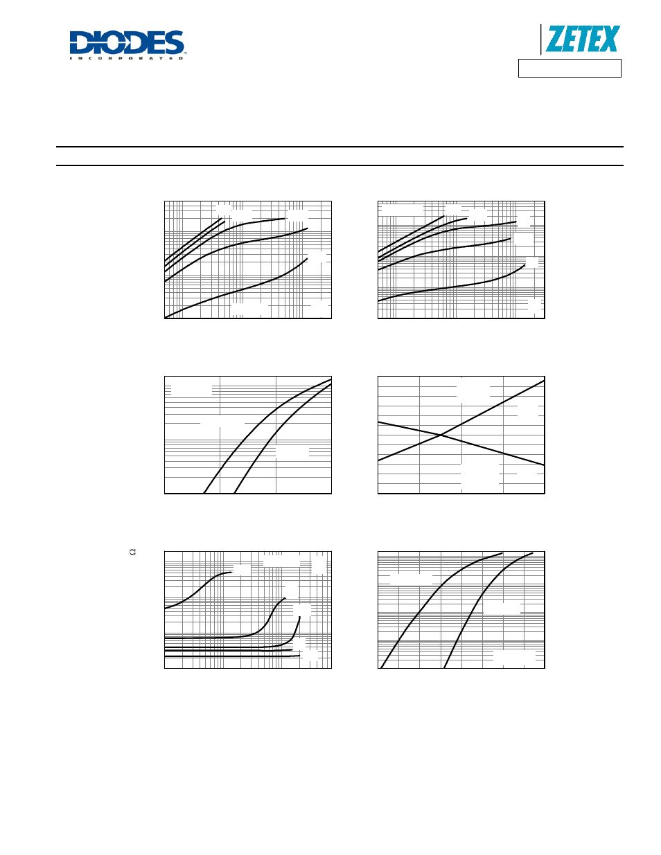 Q2 p-channel, Output characteristics, Typical transfer characteristics | Normalised curves v temperature, On-resistance v drain current, Dmc3028lsd, A product line of diodes incorporated | Diodes DMC3028LSD User Manual | Page 8 / 11