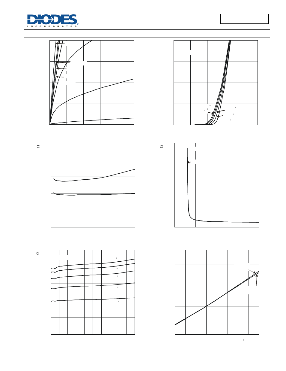P-channel – q2, Dmc3028lsdx | Diodes DMC3028LSDX User Manual | Page 6 / 9