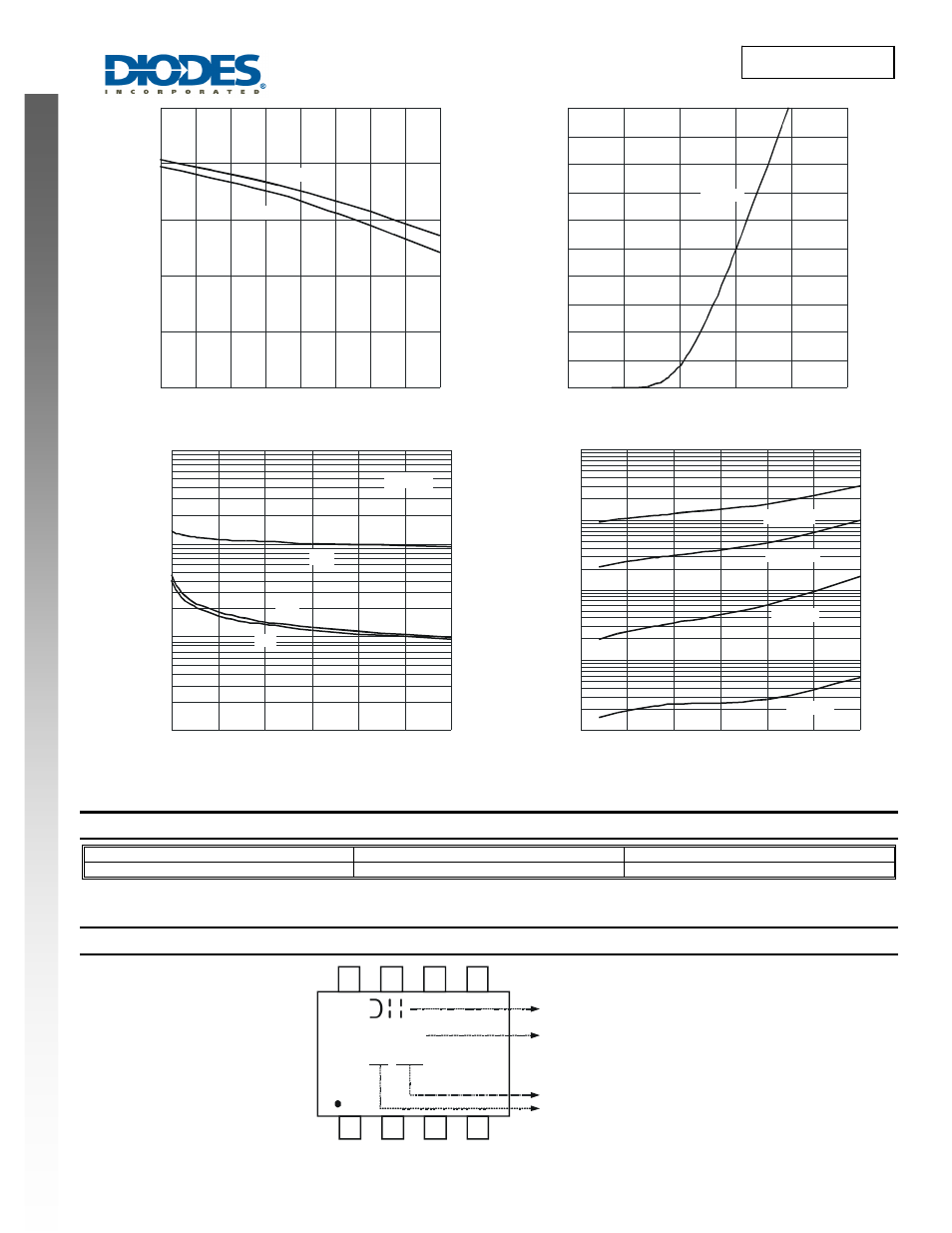 Dmc3032lsd new prod uc t, Ordering information, Marking information | Diodes DMC3032LSD User Manual | Page 6 / 8