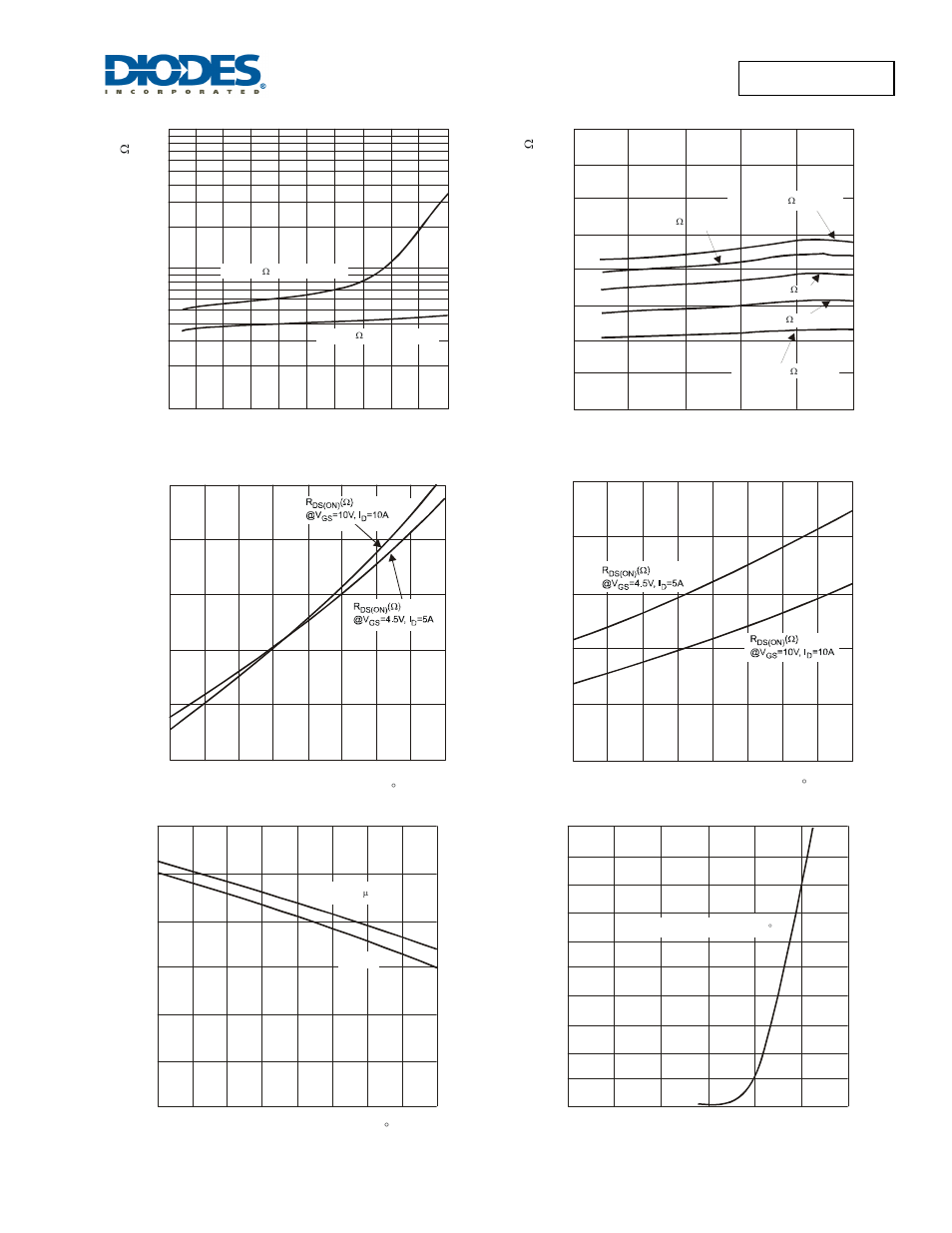 Dmg6602svt | Diodes DMG6602SVT User Manual | Page 4 / 10