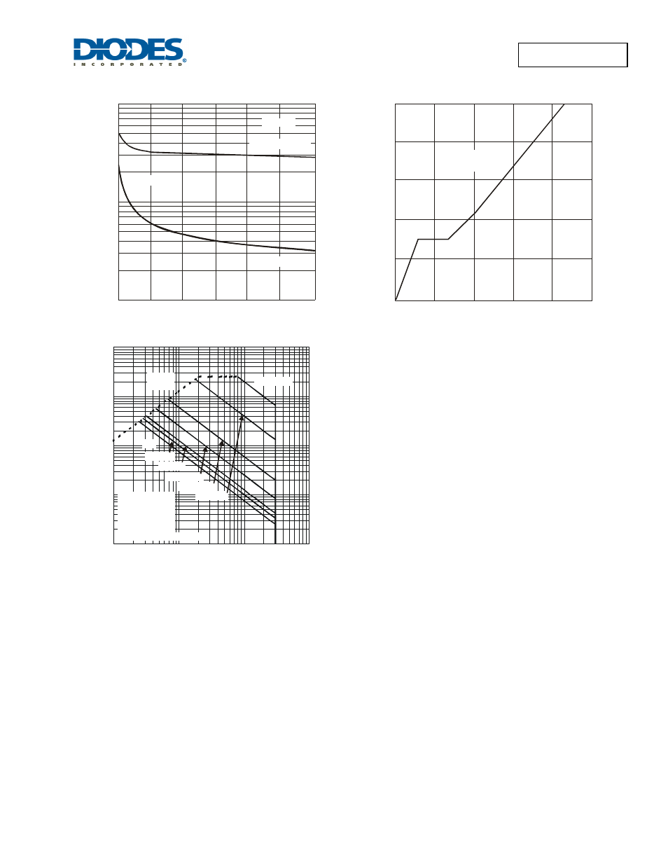 Dmg6602svt | Diodes DMG6602SVT User Manual | Page 5 / 10