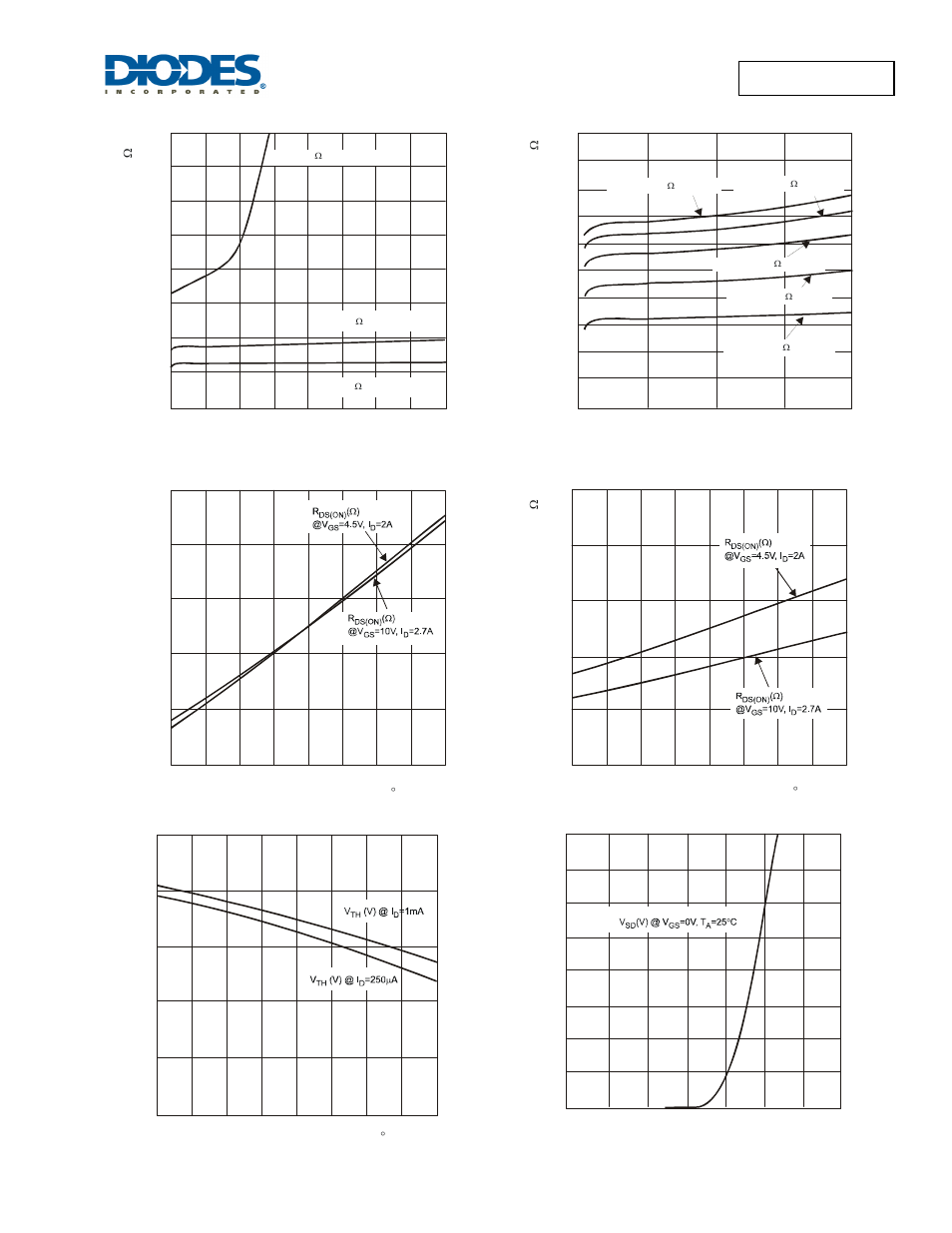 Dmg6602svt | Diodes DMG6602SVT User Manual | Page 7 / 10