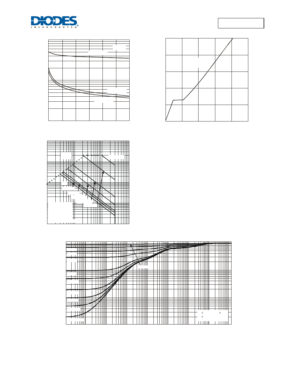 Dmg6602svt | Diodes DMG6602SVT User Manual | Page 8 / 10