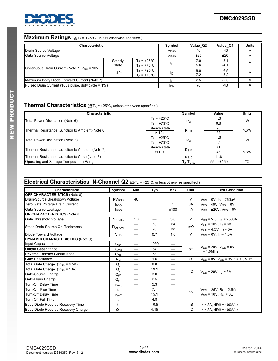 Maximum ratings, Thermal characteristics, Electrical characteristics n-channel q2 | Diodes DMC4029SSD User Manual | Page 2 / 8