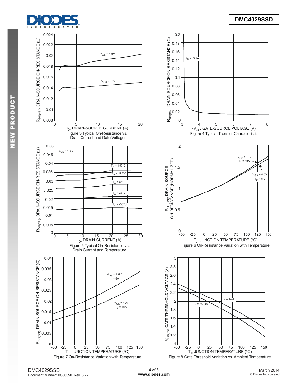 Dmc4029ssd | Diodes DMC4029SSD User Manual | Page 4 / 8