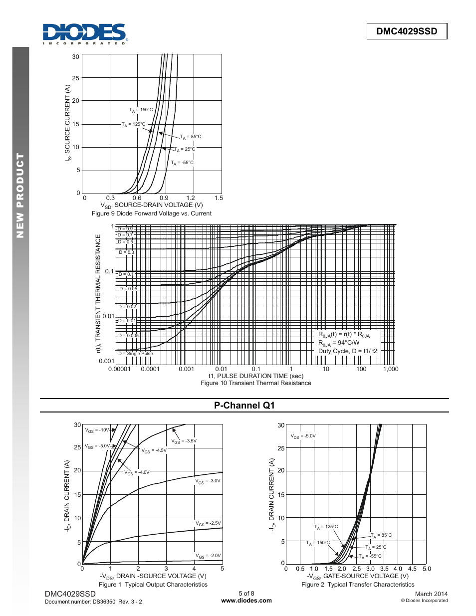 P-channel q1, Dmc4029ssd | Diodes DMC4029SSD User Manual | Page 5 / 8