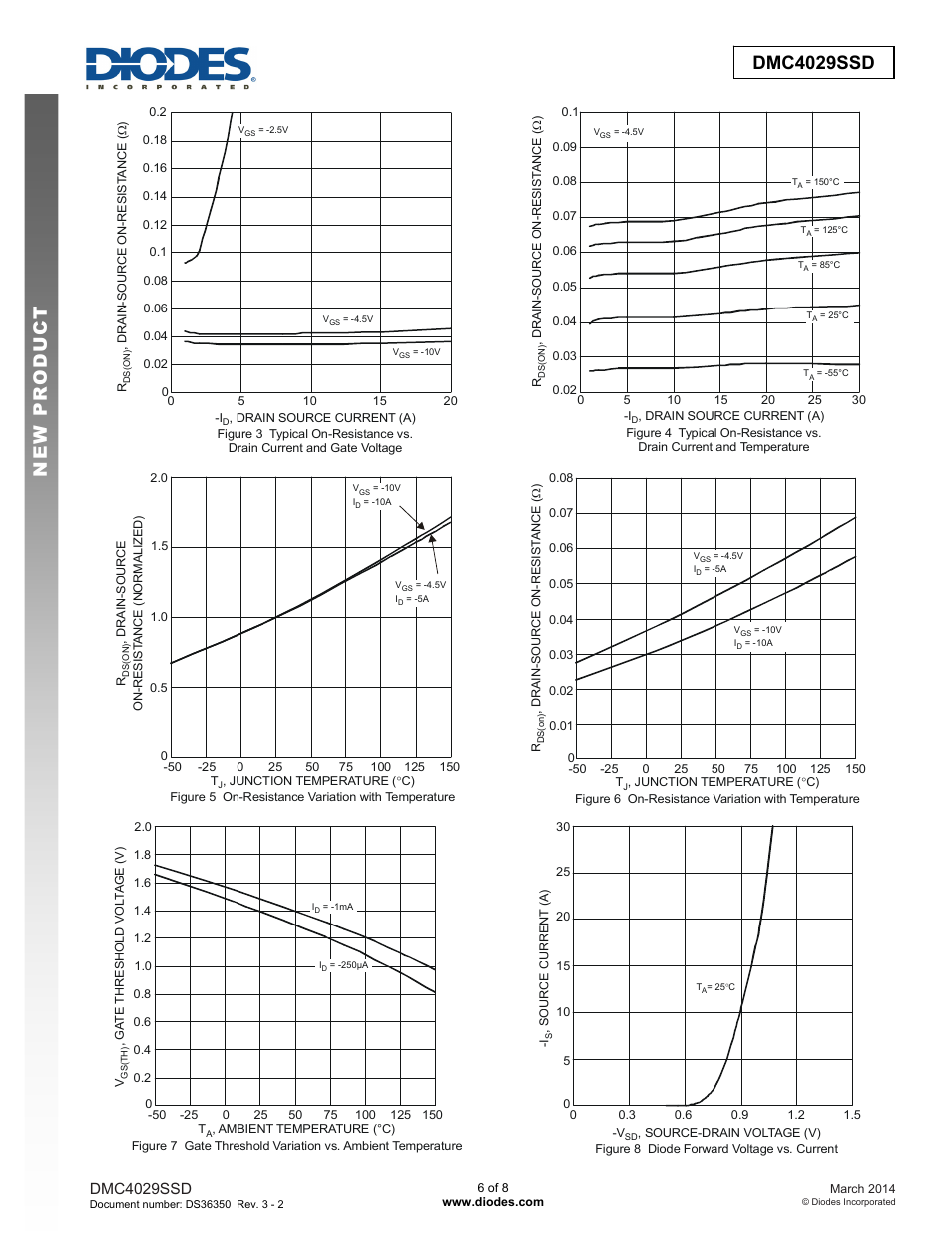Dmc4029ssd | Diodes DMC4029SSD User Manual | Page 6 / 8