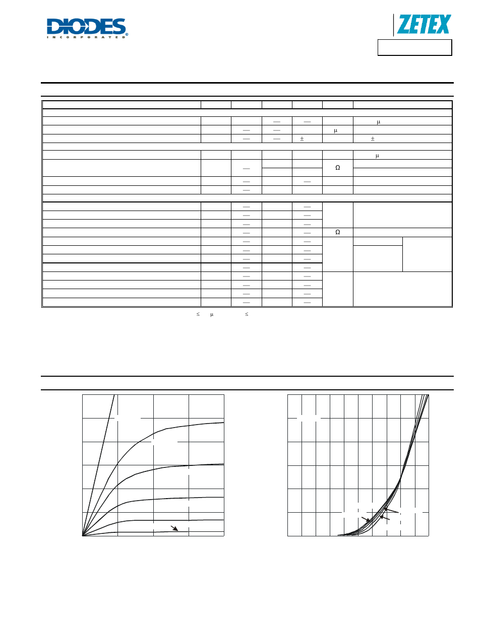 New prod uc t, Electrical characteristics – q1 n-channel, Typical characteristics – q1 n-channel | Dmc4040ssd, A product line of diodes incorporated | Diodes DMC4040SSD User Manual | Page 4 / 11