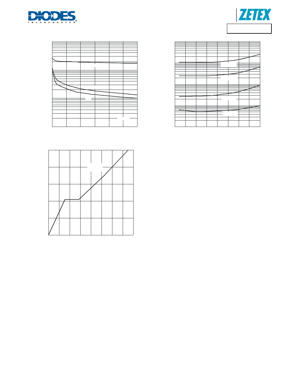 New prod uc t, Dmc4040ssd | Diodes DMC4040SSD User Manual | Page 6 / 11