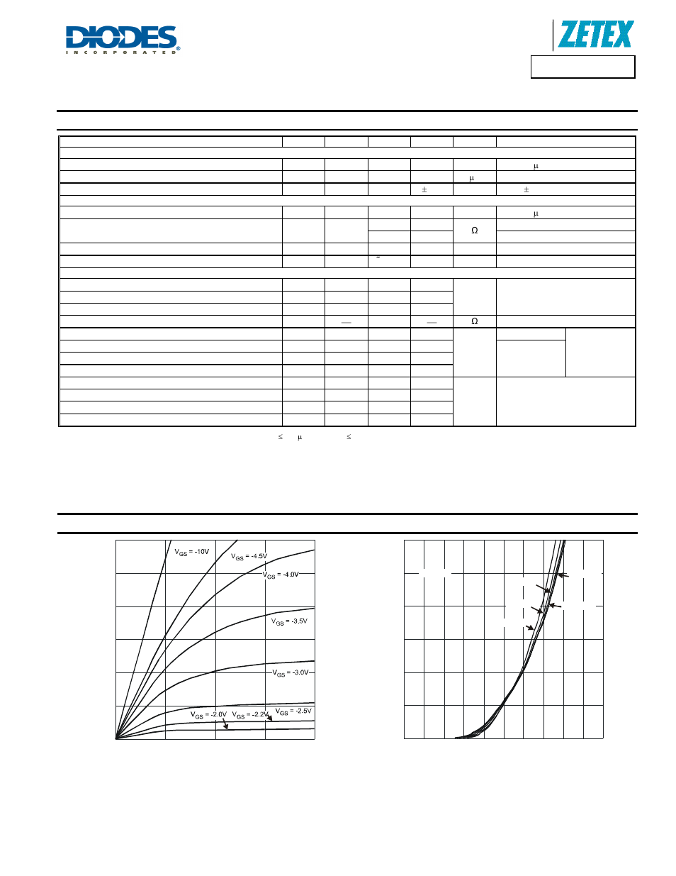 New prod uc t, Electrical characteristics – q2 p-channel, Typical characteristics – q2 p-channel | Dmc4040ssd, A product line of diodes incorporated | Diodes DMC4040SSD User Manual | Page 7 / 11