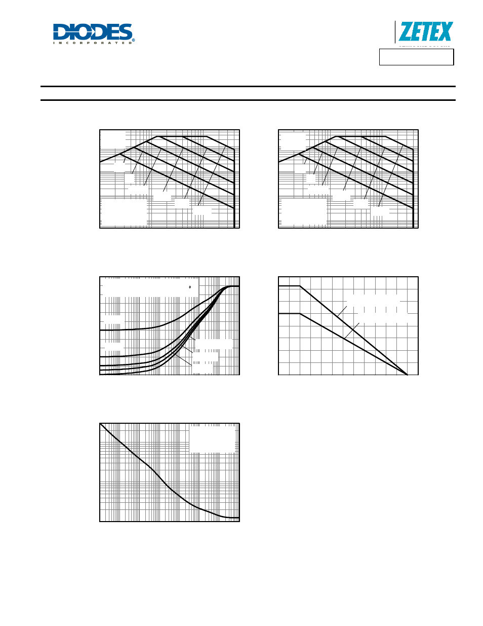 Dmc4050ssd, Thermal characteristics, N-channel safe operating area | Derating curve, Transient thermal impedance, Pulse power dissipation, P-channel safe operating area | Diodes DMC4050SSD User Manual | Page 3 / 11