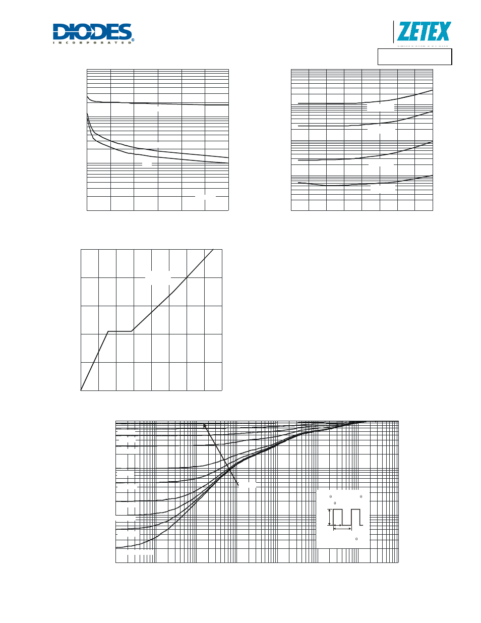 Dmc4050ssd, A product line of diodes incorporated | Diodes DMC4050SSD User Manual | Page 6 / 11