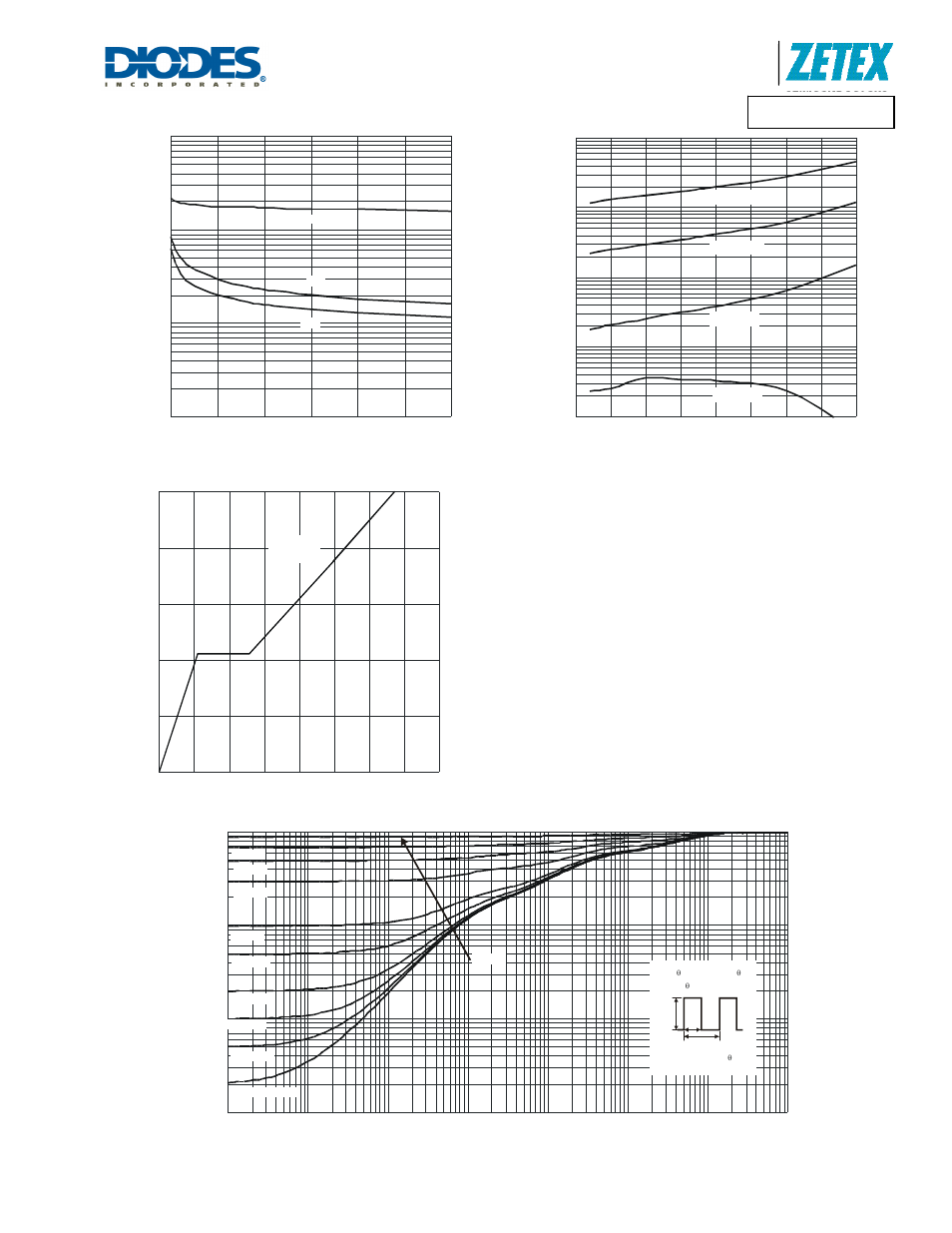 Dmc4050ssd, A product line of diodes incorporated | Diodes DMC4050SSD User Manual | Page 9 / 11