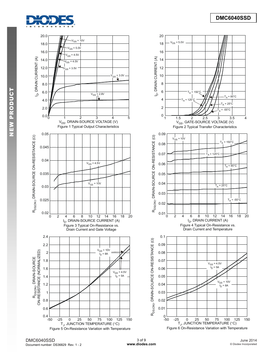 Dmc6040ssd | Diodes DMC6040SSD User Manual | Page 3 / 9