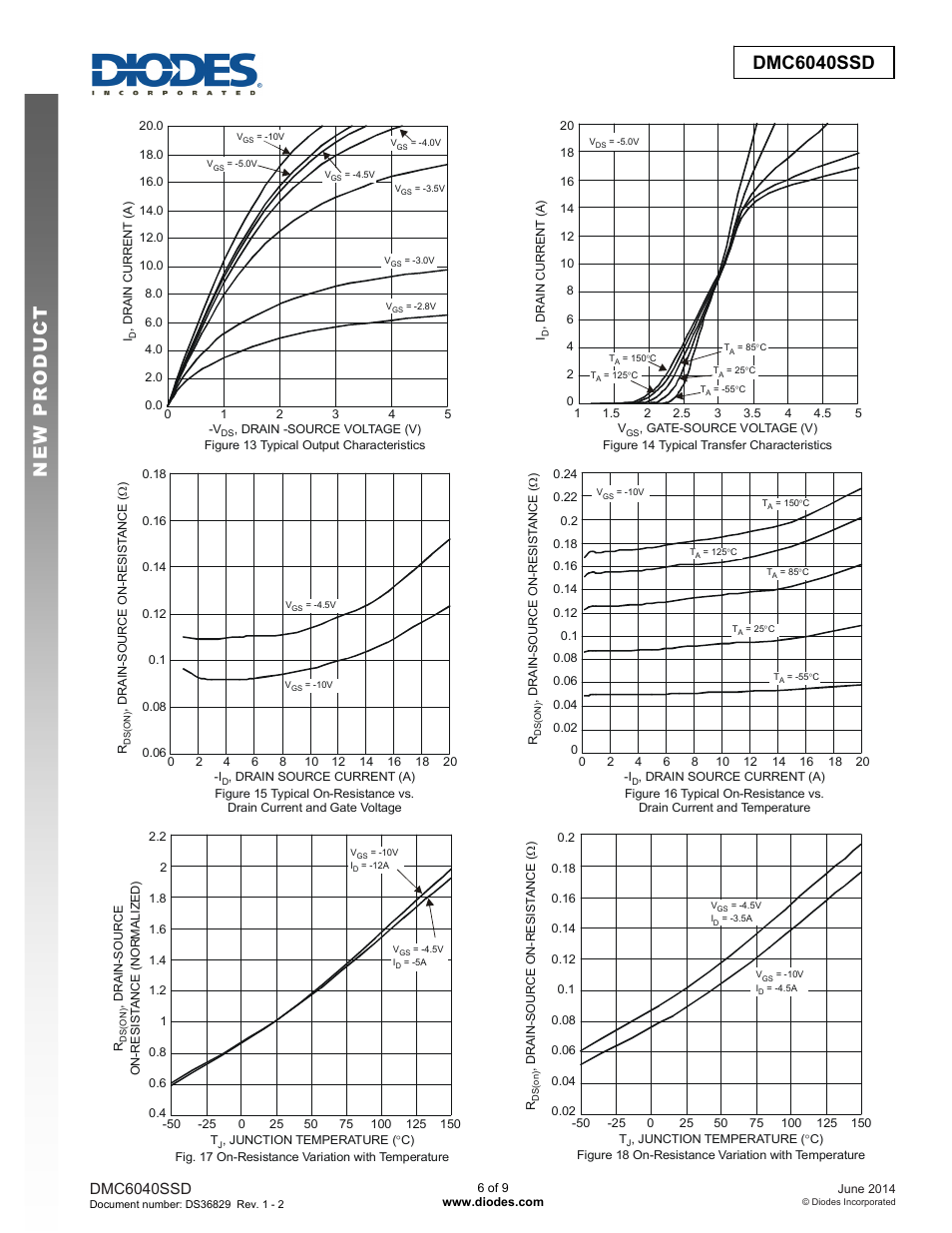 Dmc6040ssd | Diodes DMC6040SSD User Manual | Page 6 / 9