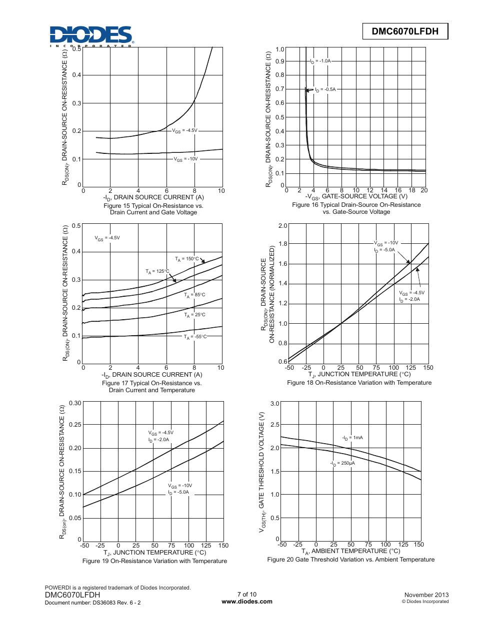 Dmc6070lfdh advanced information, Dmc6070lfdh | Diodes DMC6070LFDH User Manual | Page 7 / 10