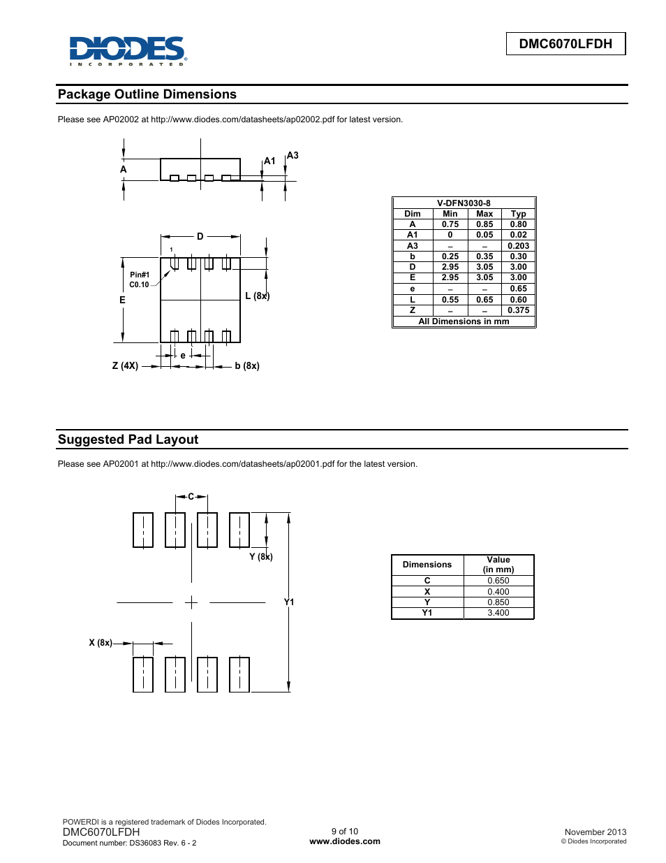 Dmc6070lfdh advanced information, Package outline dimensions, Suggested pad layout | Diodes DMC6070LFDH User Manual | Page 9 / 10