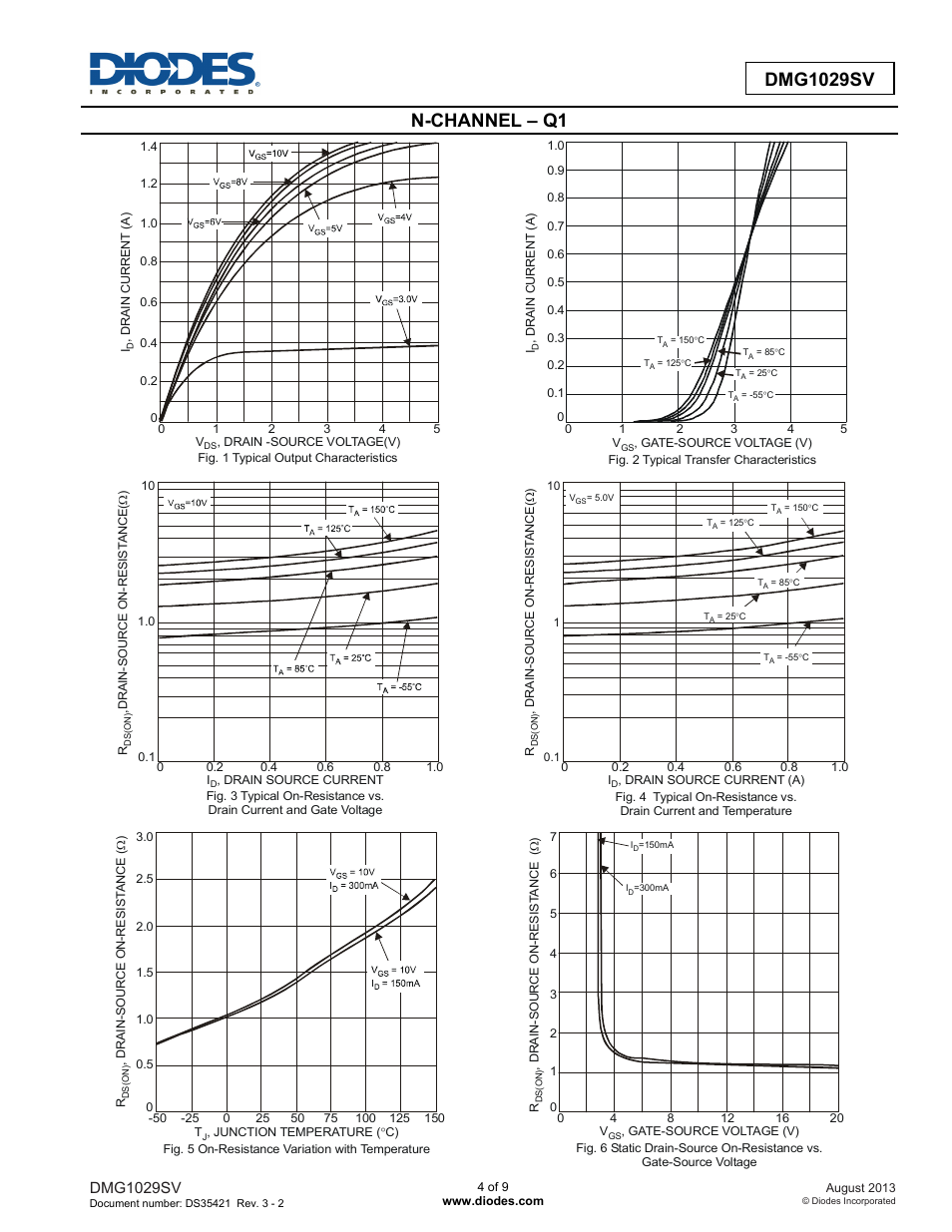Dmg1029sv new prod uc t, N-channel – q1, Dmg1029sv | Diodes DMG1029SV User Manual | Page 4 / 9