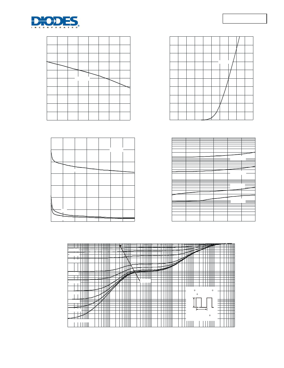 Diodes DMG4511SK4 User Manual | Page 5 / 9