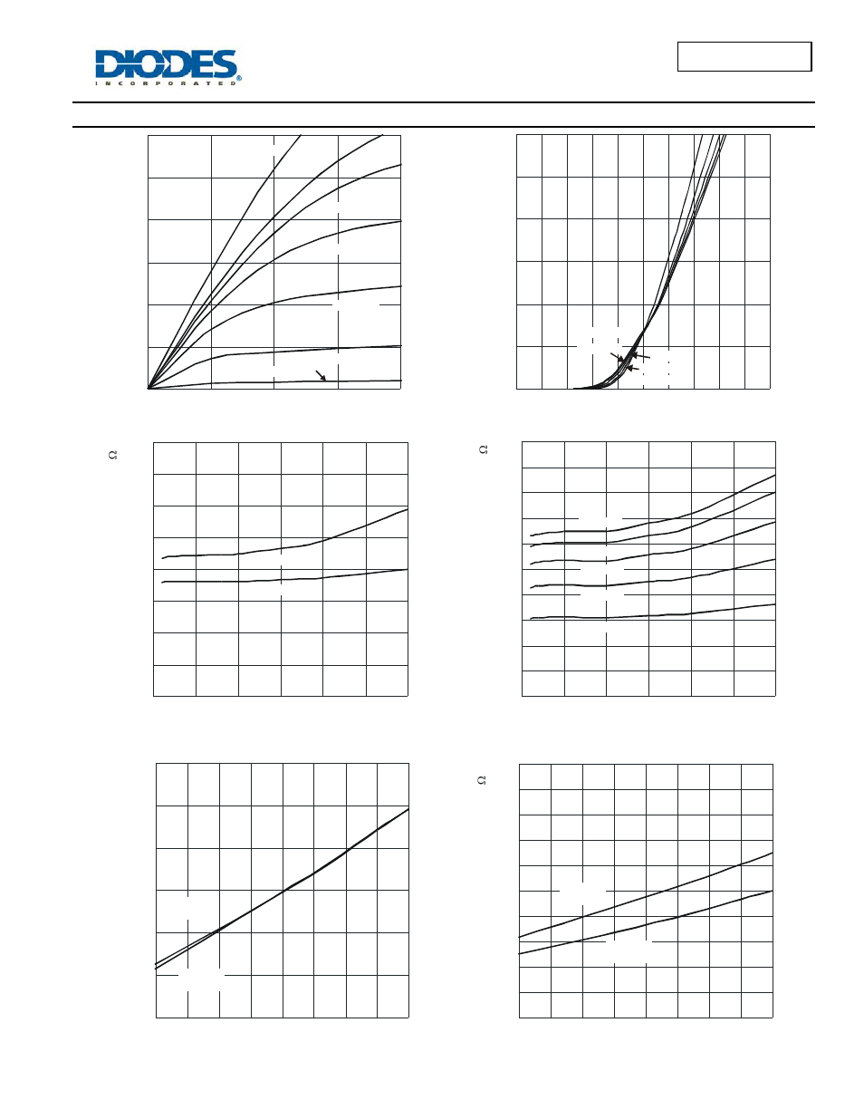 P-channel, q2 | Diodes DMG4511SK4 User Manual | Page 6 / 9