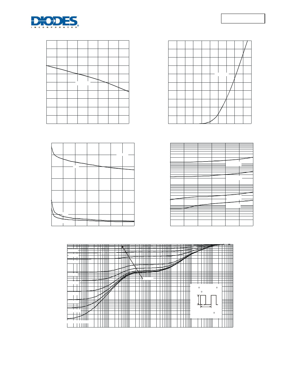 Diodes DMG4511SK4 User Manual | Page 7 / 9