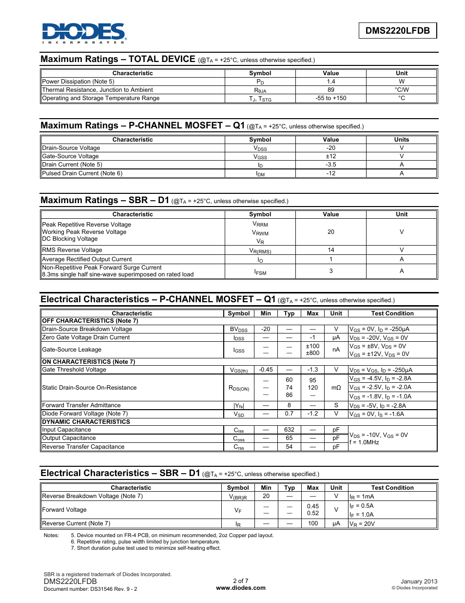 Maximum ratings – total device, Maximum ratings – p-channel mosfet – q1, Maximum ratings – sbr – d1 | Electrical characteristics – p-channel mosfet – q1, Electrical characteristics – sbr – d1, Dms2220lfdb | Diodes DMS2220LFDB User Manual | Page 2 / 7