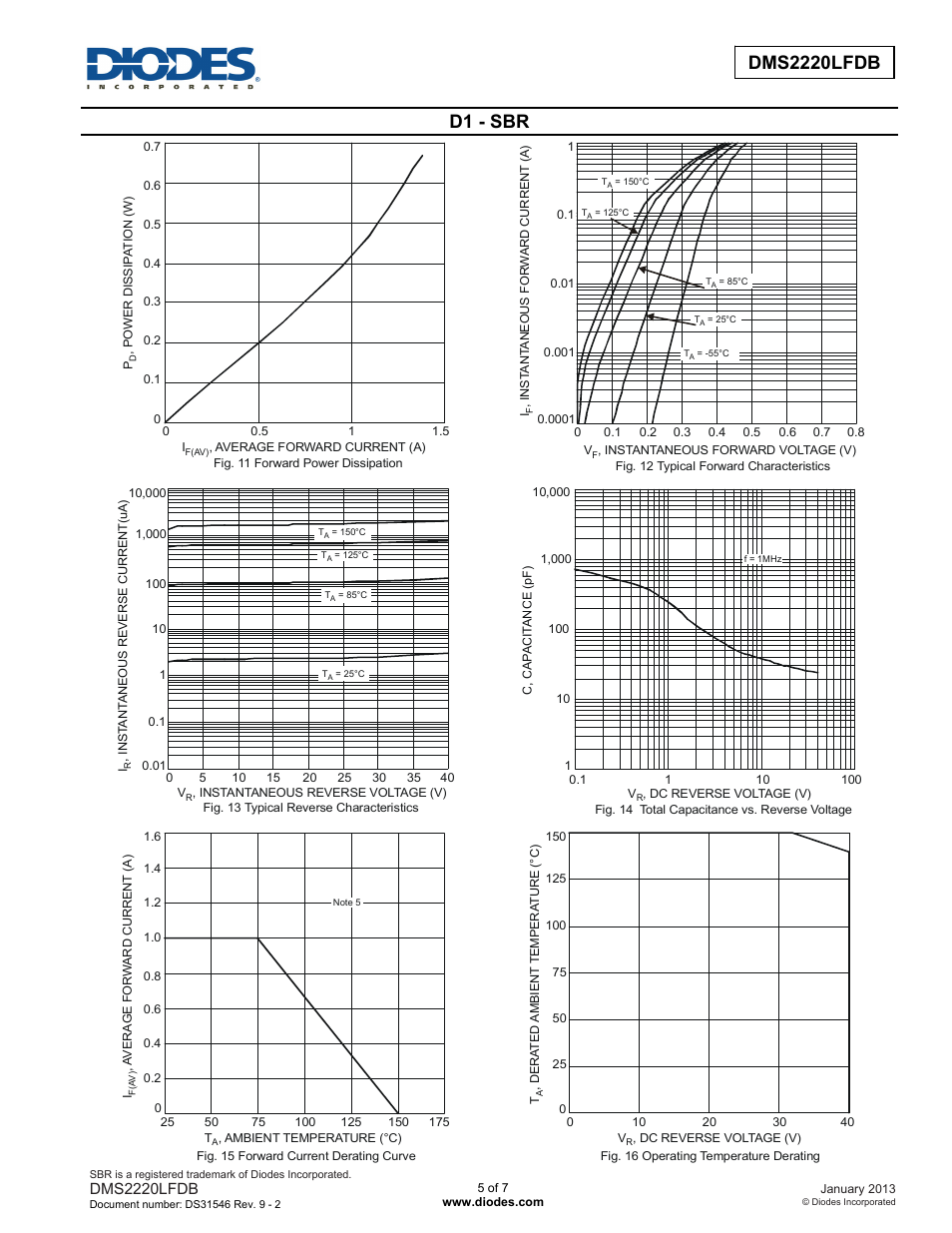 Dms2220lfdb, D1 - sbr | Diodes DMS2220LFDB User Manual | Page 5 / 7