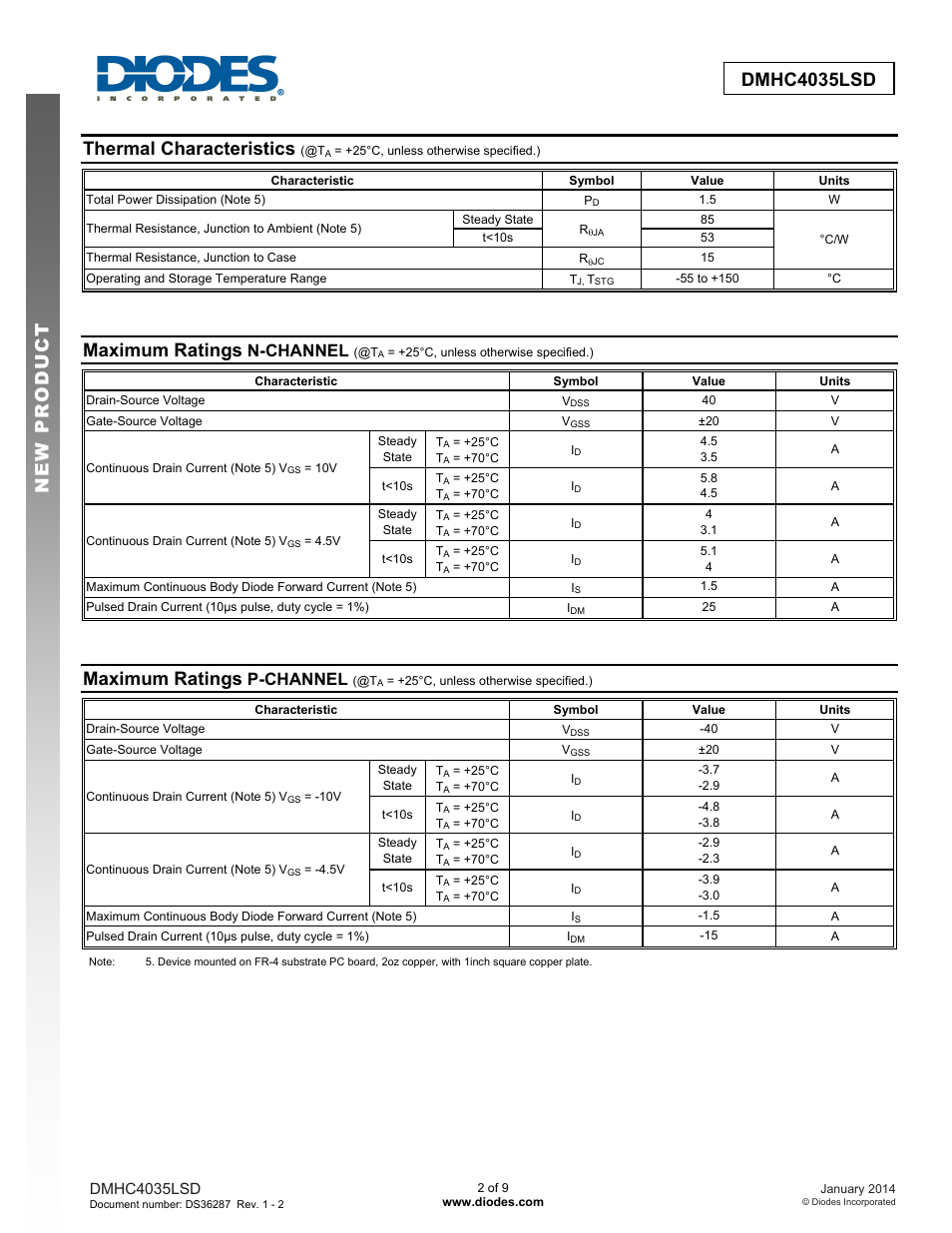 Thermal characteristics, Maximum ratings, N-channel | P-channel | Diodes DMHC4035LSD User Manual | Page 2 / 9