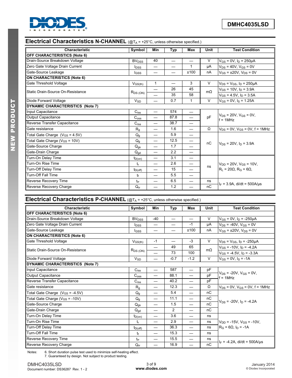 Electrical characteristics, N-channel, P-channel | Diodes DMHC4035LSD User Manual | Page 3 / 9