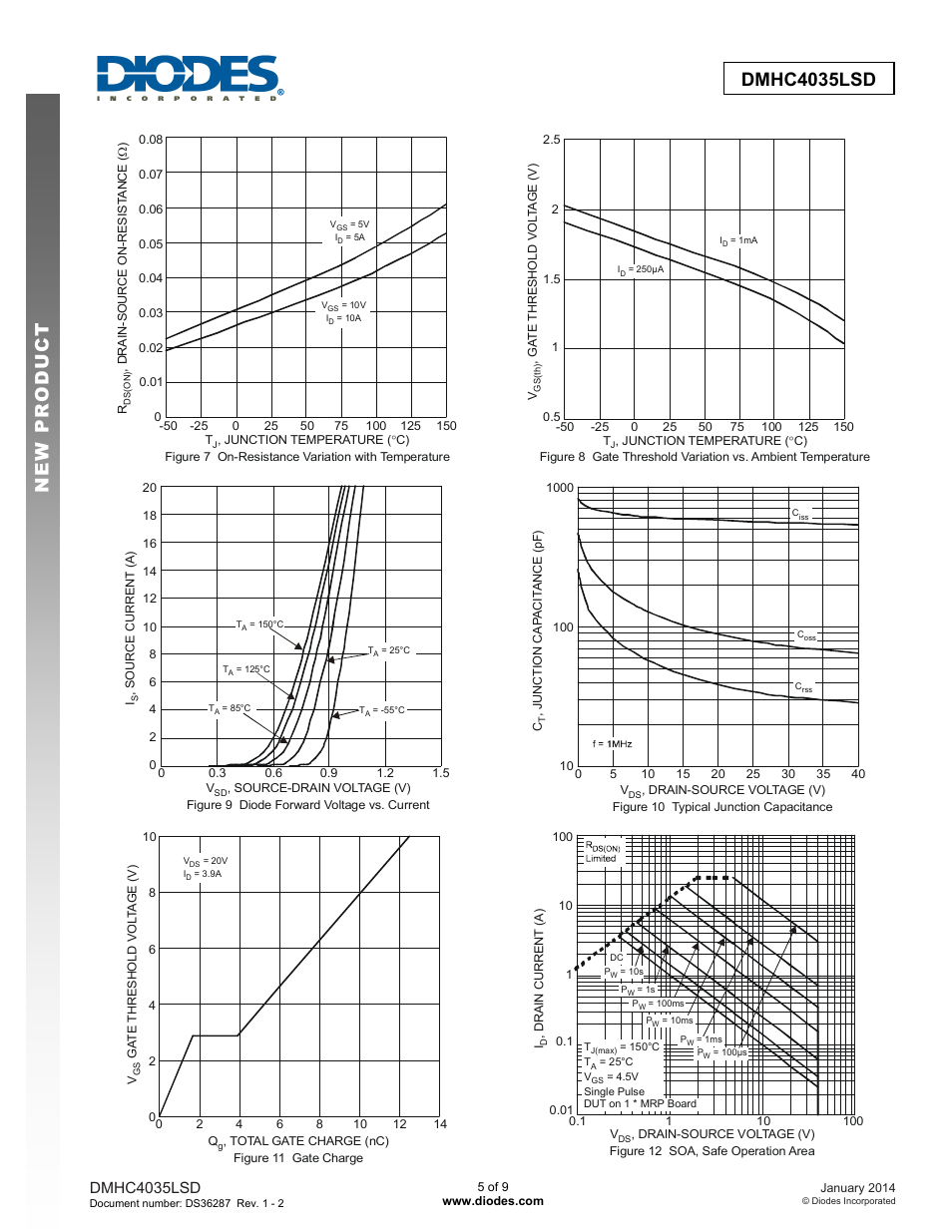 Dmhc4035lsd | Diodes DMHC4035LSD User Manual | Page 5 / 9