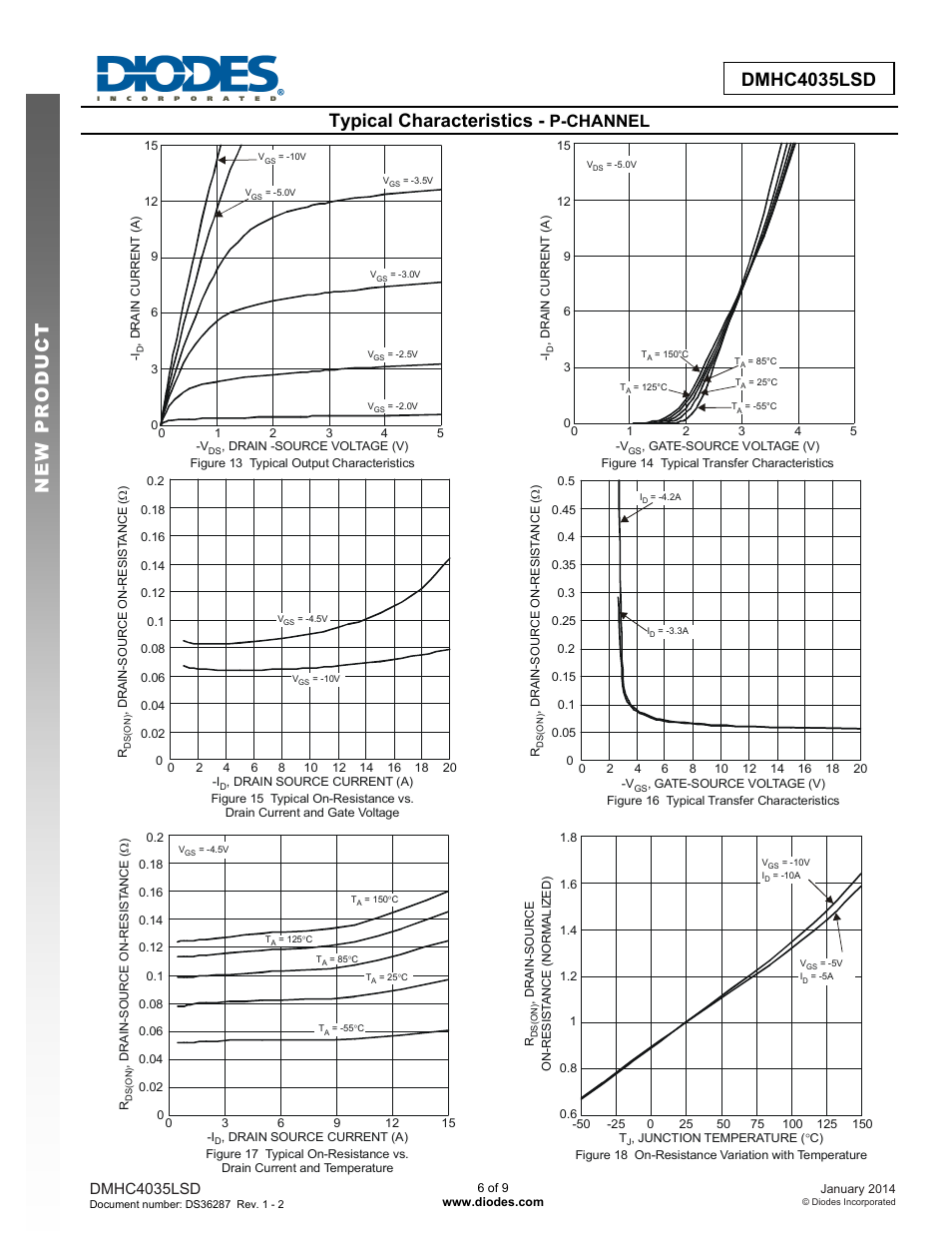 Typical characteristics, P-channel, Dmhc4035lsd | Diodes DMHC4035LSD User Manual | Page 6 / 9