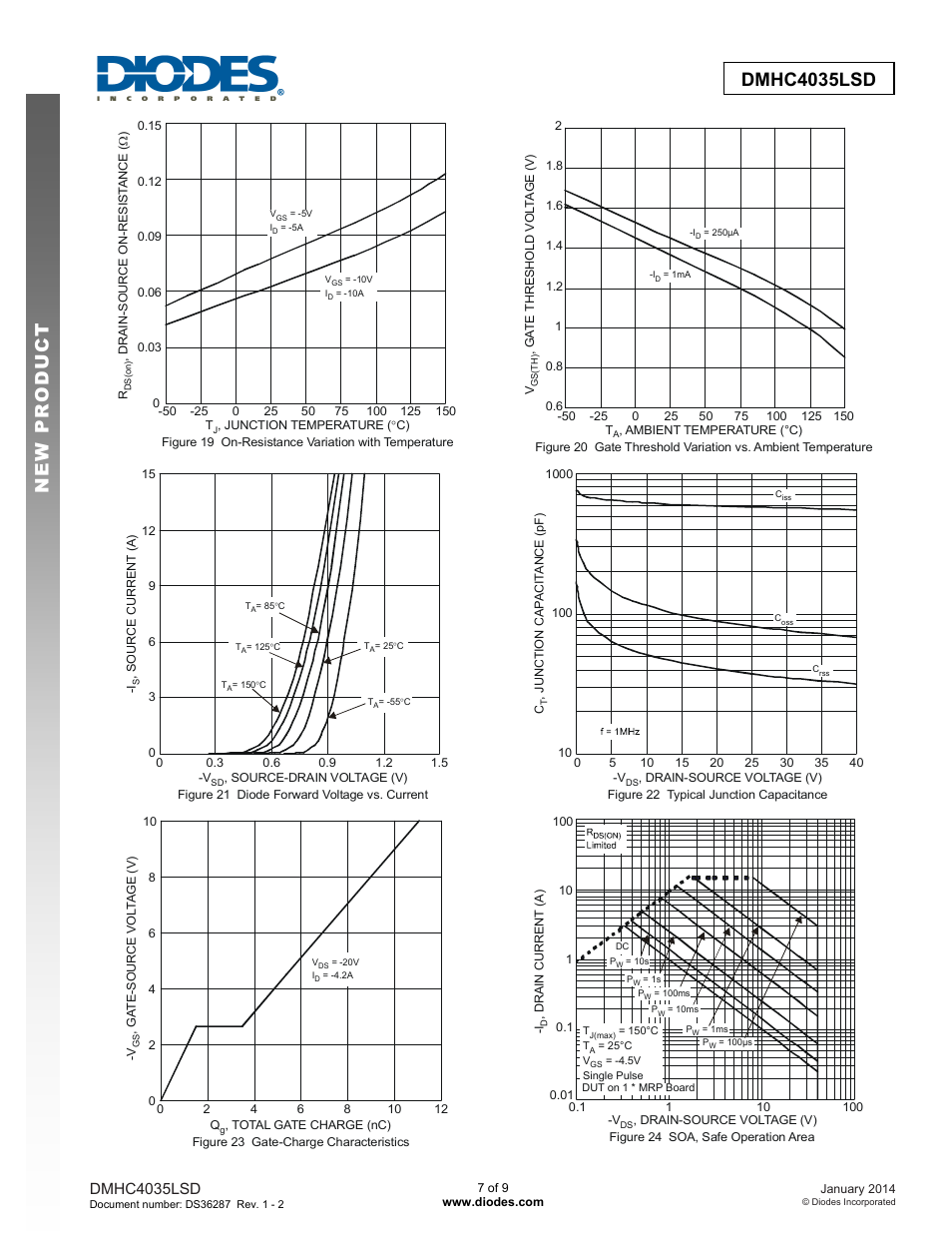 Dmhc4035lsd | Diodes DMHC4035LSD User Manual | Page 7 / 9