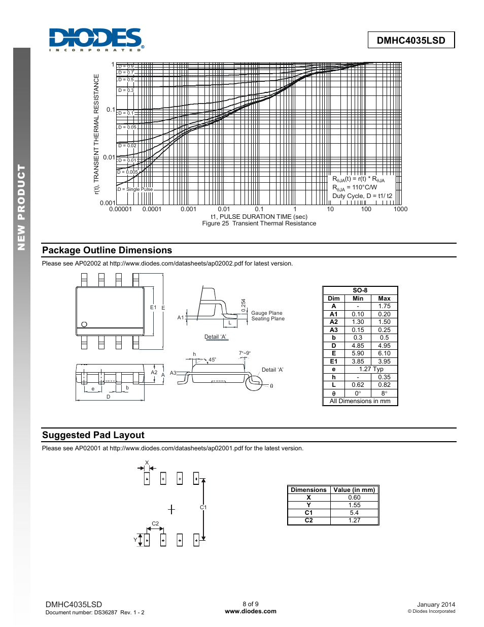 Package outline dimensions, Suggested pad layout | Diodes DMHC4035LSD User Manual | Page 8 / 9