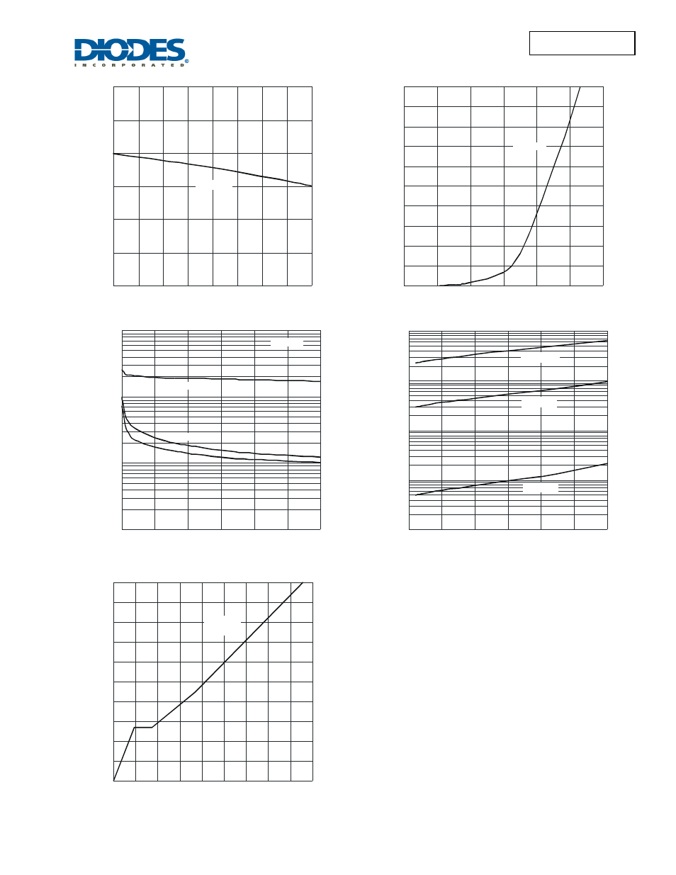 Dmg4710sss | Diodes DMG4710SSS User Manual | Page 4 / 6