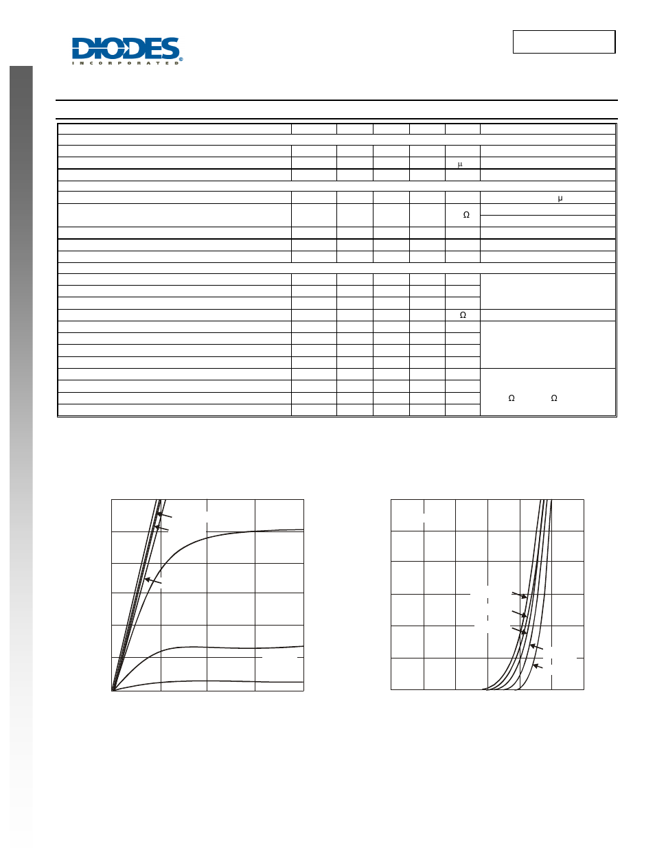 Dmg4712sss new prod uc t, Electrical characteristics, Dmg4712sss | Diodes DMG4712SSS User Manual | Page 2 / 6