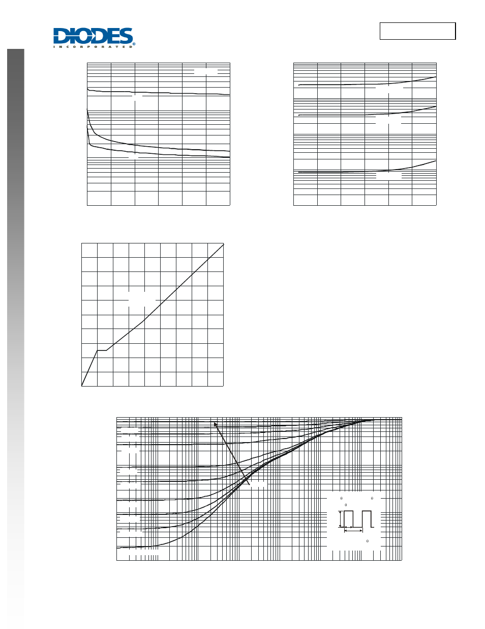 Dmg4712sss new prod uc t, Dmg4712sss | Diodes DMG4712SSS User Manual | Page 4 / 6