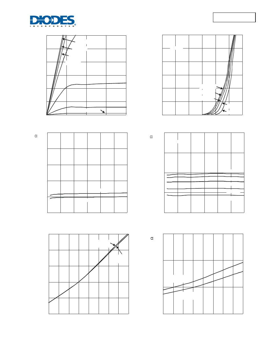 Dmg4812sss | Diodes DMG4812SSS User Manual | Page 3 / 6