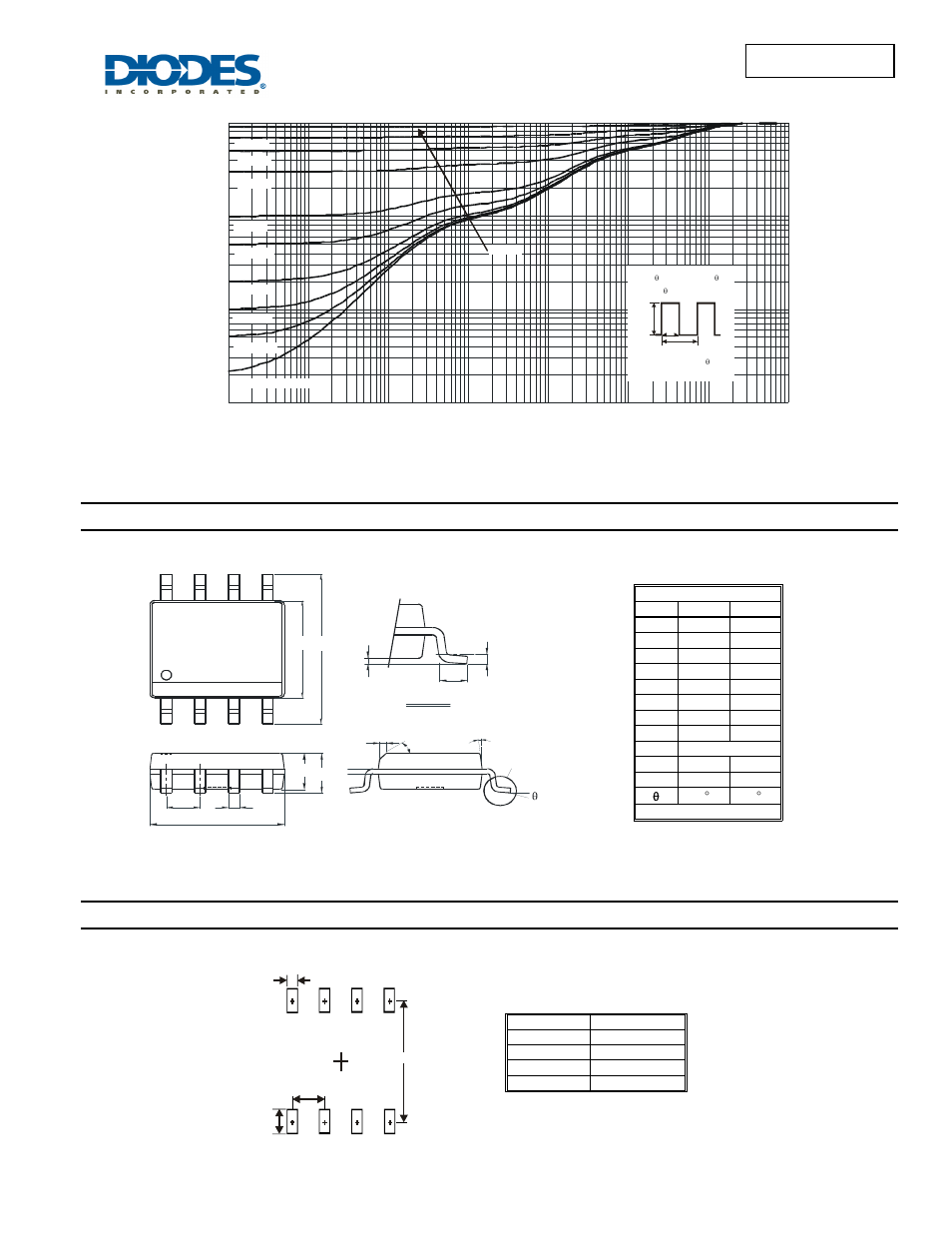 Package outline dimensions, Suggested pad layout, Dmg4812sss | Diodes DMG4812SSS User Manual | Page 5 / 6