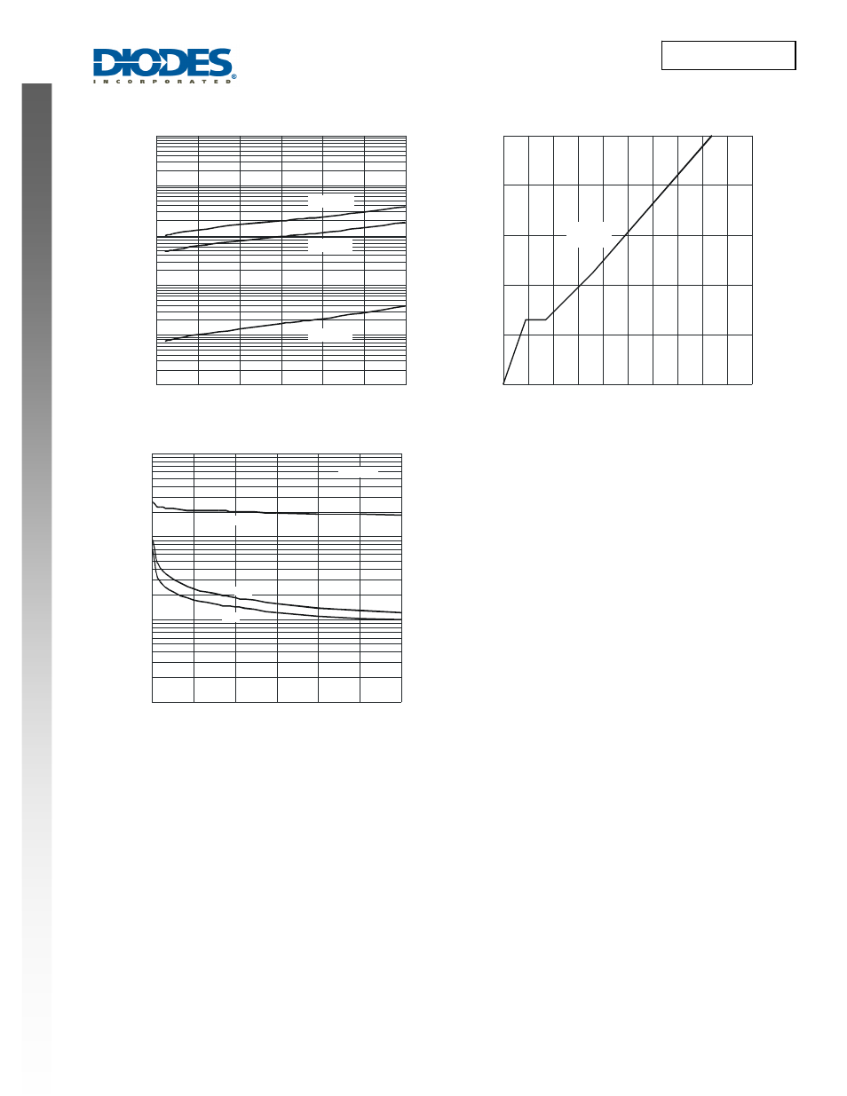 Dmg4932lsd new prod uc t, Dmg4932lsd | Diodes DMG4932LSD User Manual | Page 4 / 9