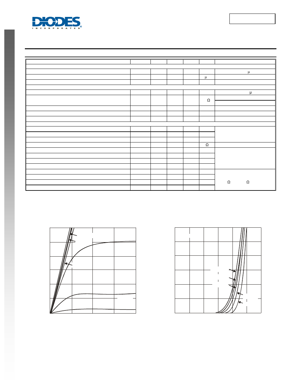 Dms3014sss new prod uc t, Electrical characteristics, Dms3014sss | Diodes DMS3014SSS User Manual | Page 2 / 6