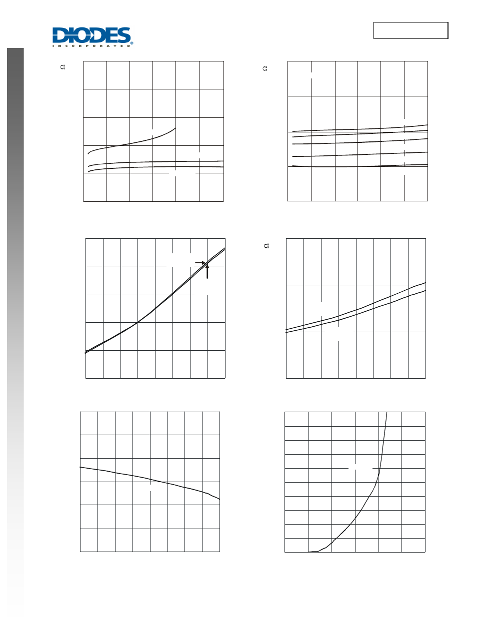 Dms3014sss new prod uc t, Dms3014sss | Diodes DMS3014SSS User Manual | Page 3 / 6