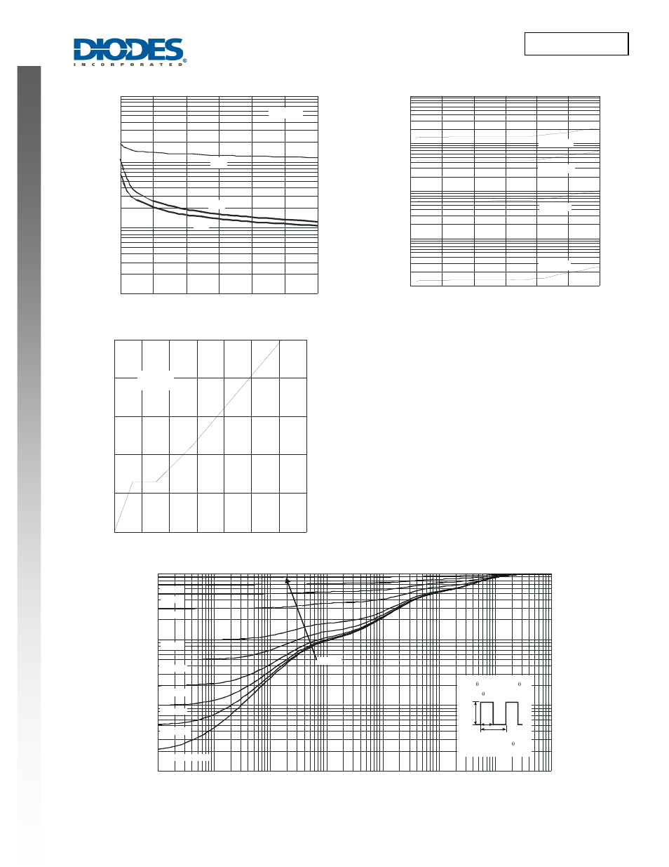 Dms3015sss new prod uc t, Dms3015sss | Diodes DMS3015SSS User Manual | Page 4 / 6