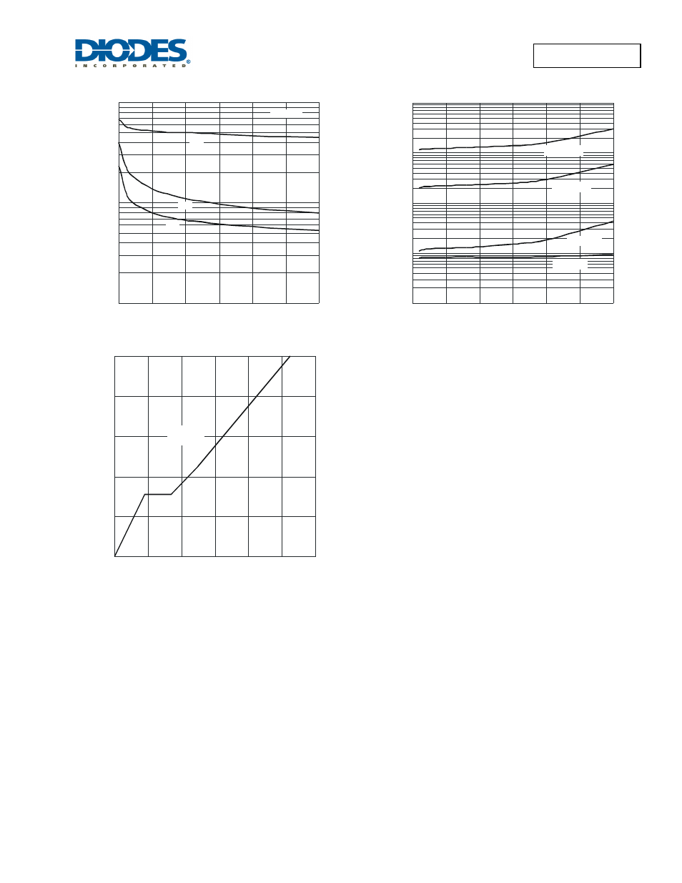 Dms3017ssd | Diodes DMS3017SSD User Manual | Page 5 / 10
