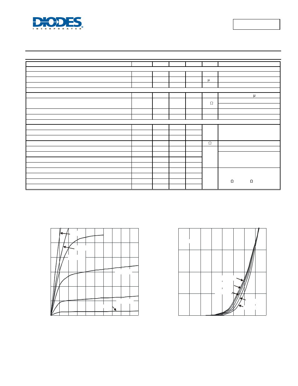Electrical characteristics – q2, Dms3017ssd | Diodes DMS3017SSD User Manual | Page 6 / 10