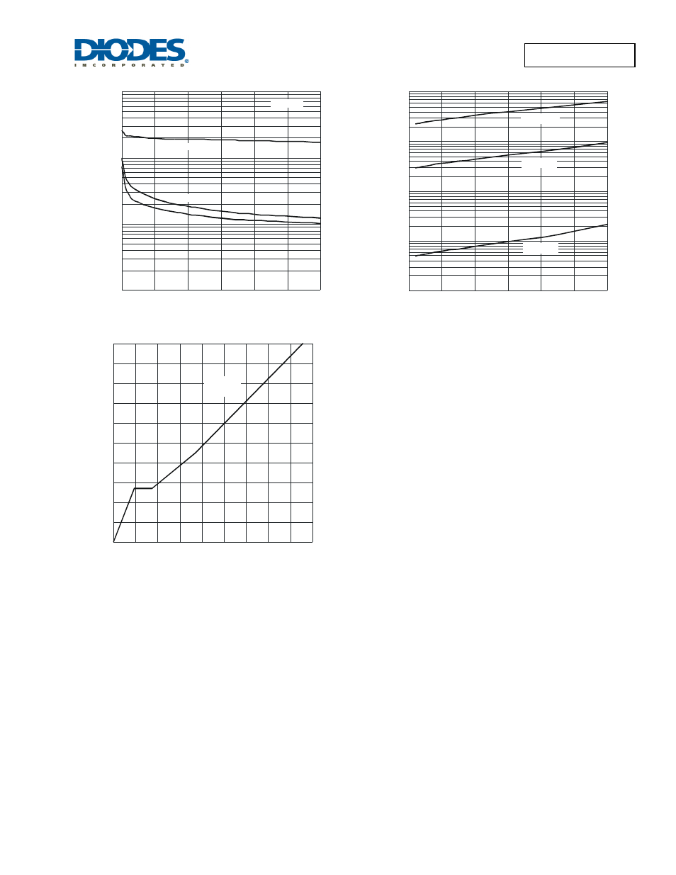 Dms3019ssd | Diodes DMS3019SSD User Manual | Page 5 / 10
