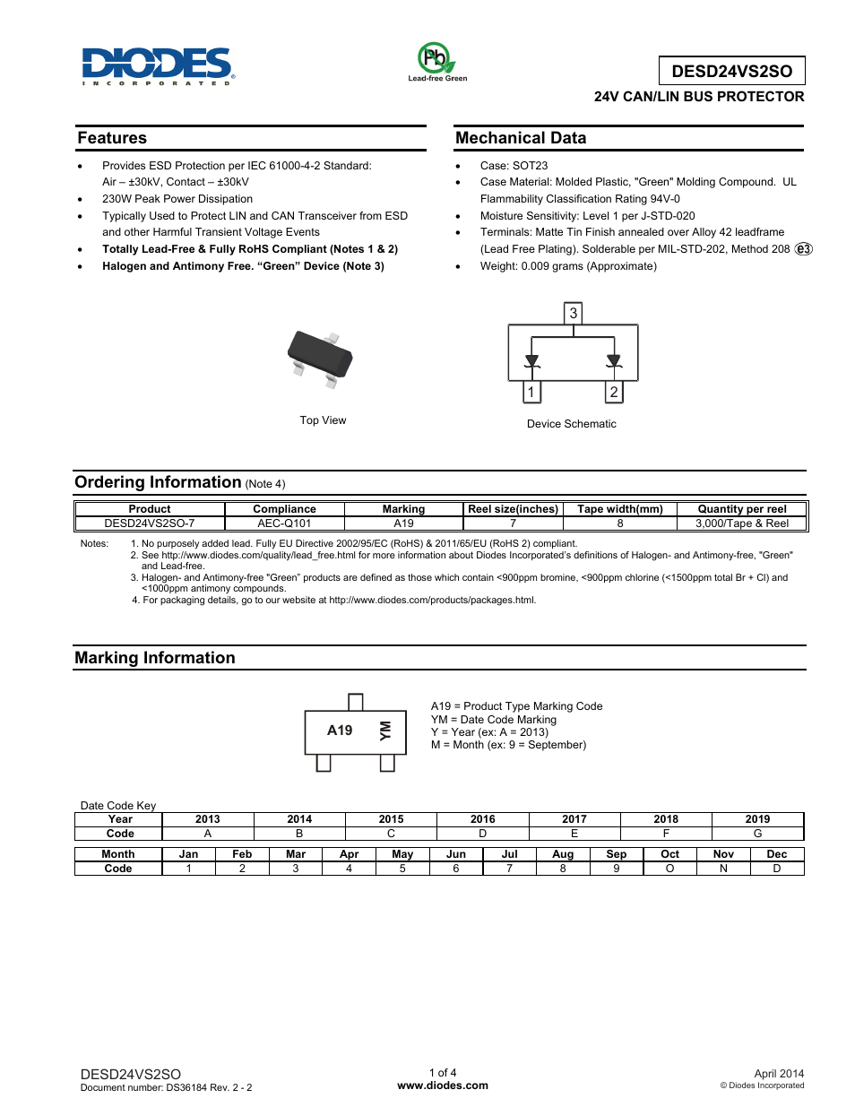 Diodes DESD24VS2SO User Manual | 4 pages
