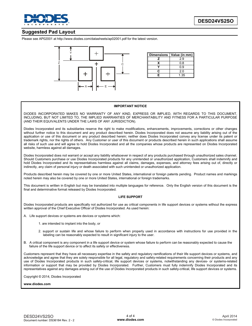 Suggested pad layout | Diodes DESD24VS2SO User Manual | Page 4 / 4