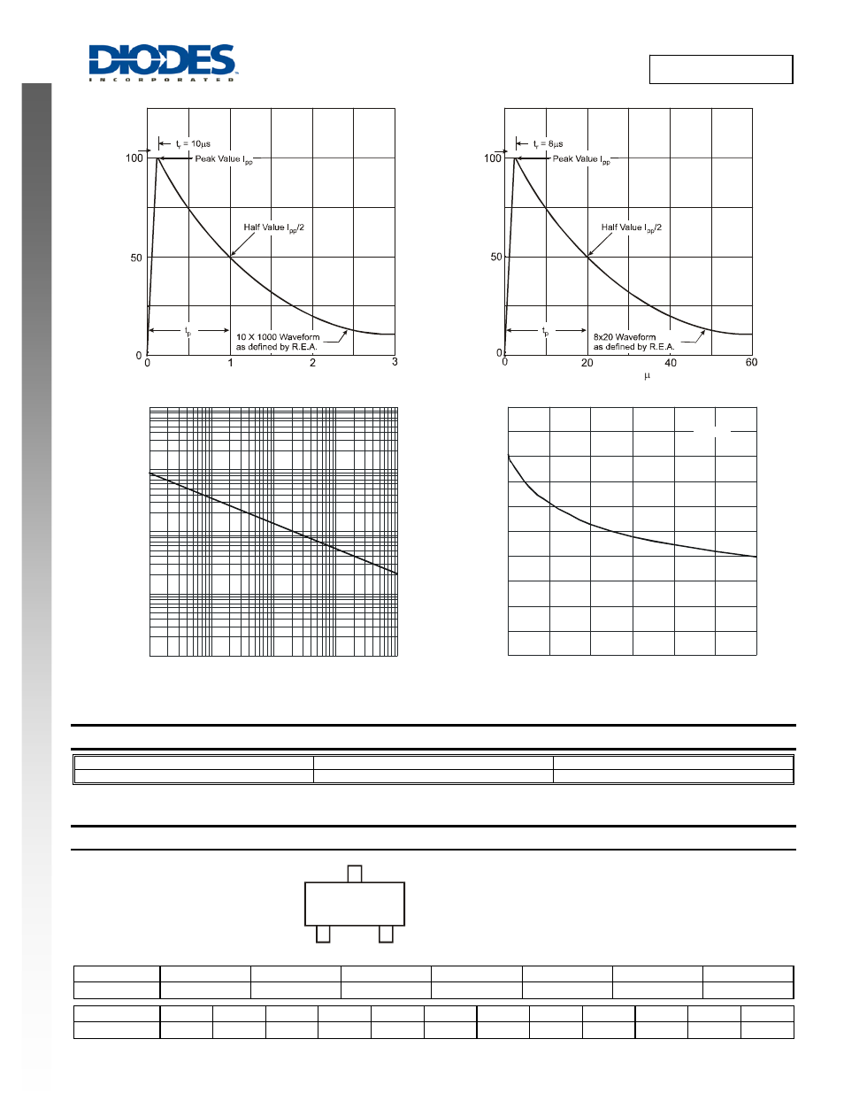 Desd5v2s2ut new prod uc t, Ordering information, Marking information | Diodes DESD5V2S2UT User Manual | Page 2 / 4