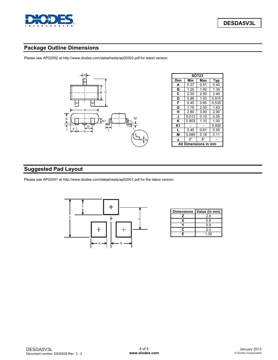 Package outline dimensions, Suggested pad layout | Diodes DESDA5V3L User Manual | Page 4 / 5